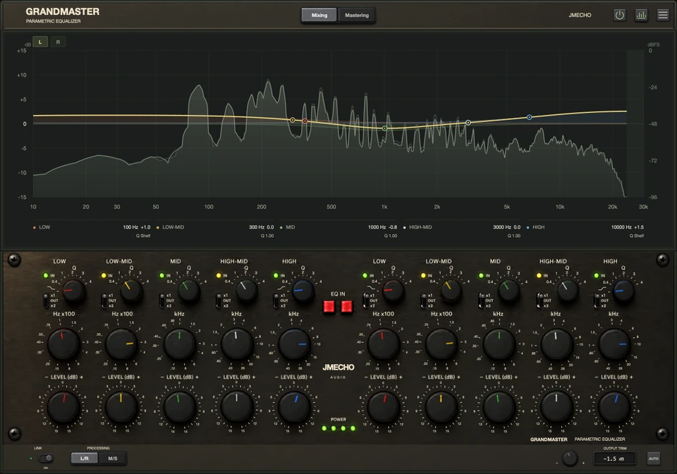 GrandMaster 0.15.14 英文混音界面，显示实际音乐信号频谱与 EQ 响应